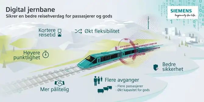 Siemens Mobility ERTMS Nettpartner